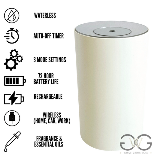 The Ultimate Waterless Diffuser