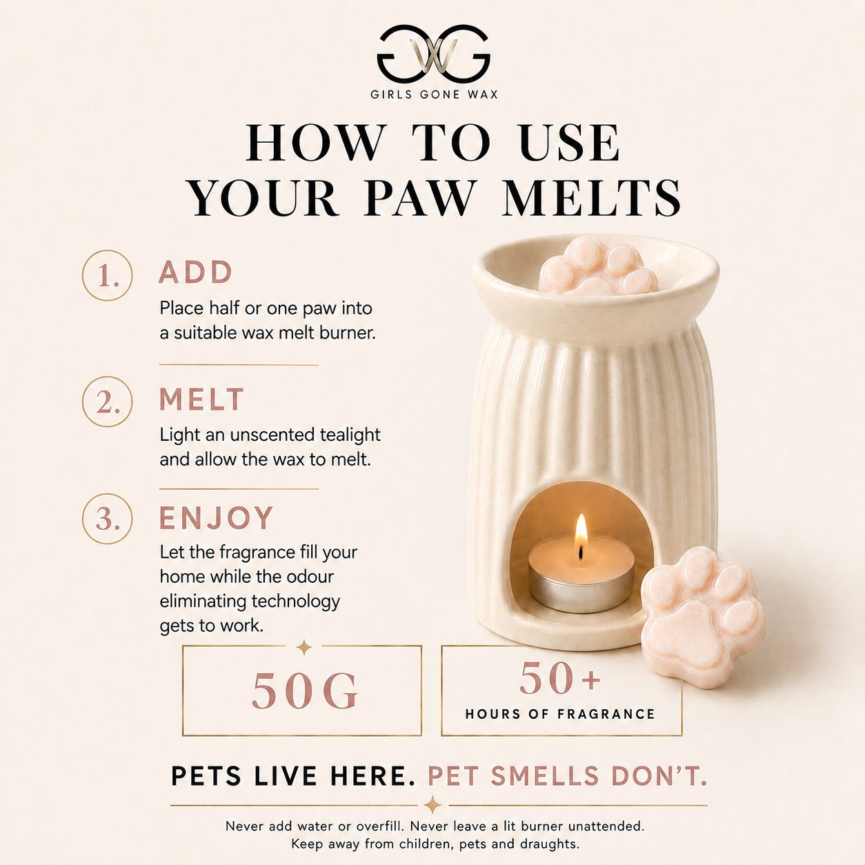 'Smells Pawsh ' Pet Odour Eliminator Wax Melts