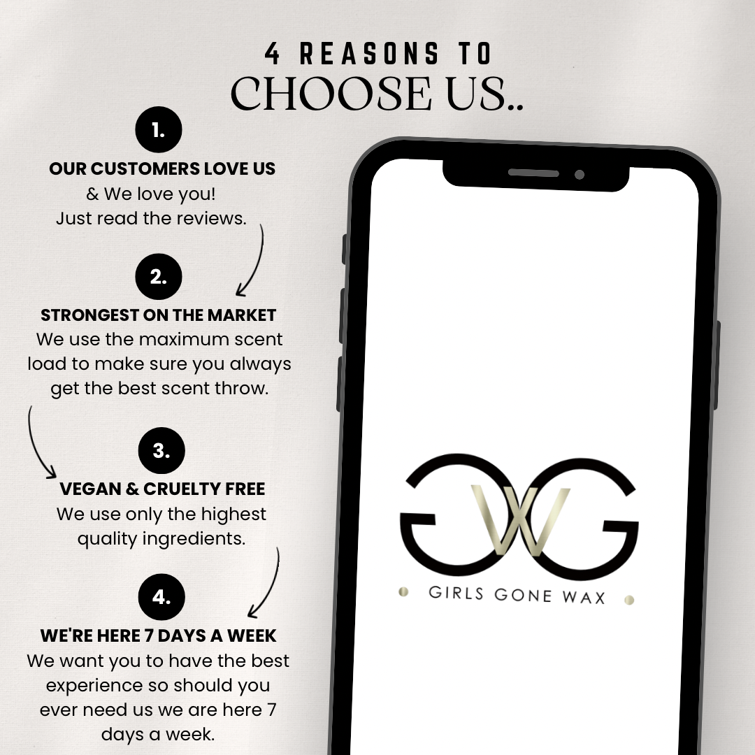 'Lost Cherry' Wax Melts